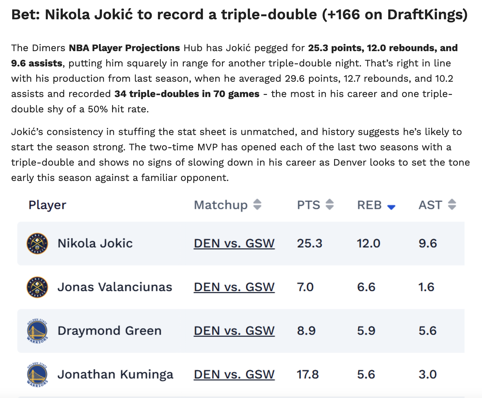 NBA player prop bets