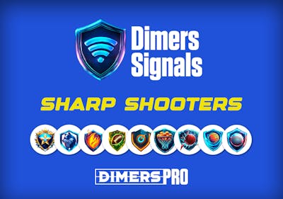 Best NBA Props Today - Bet on These Points Props with Dimers Signals - Friday, December 13