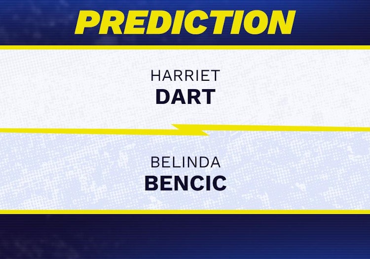 Harriet Dart vs Belinda Bencic Tennis Prediction.