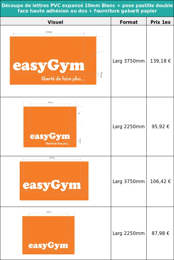 Signalétique chez Easy Gym par 123imprim Signalétique chez Easy Gym par 123imprim