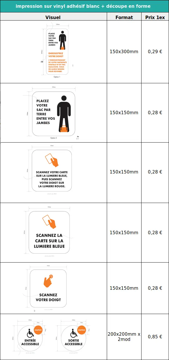 Signalétique pour les clubs de sport Easy Gym Signalétique pour les clubs de sport Easy Gym