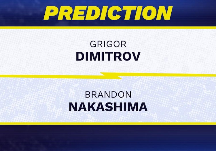 Grigor Dimitrov vs Brandon Nakashima Tennis Prediction.