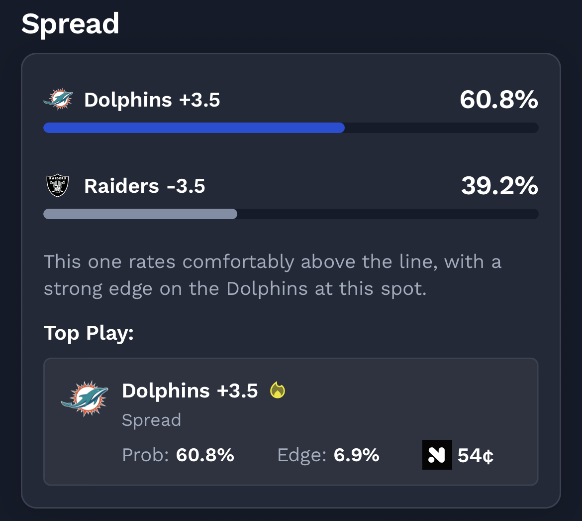 NFL best bets