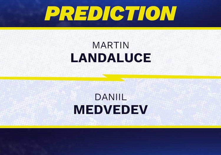 Martin Landaluce vs Daniil Medvedev Tennis Prediction.
