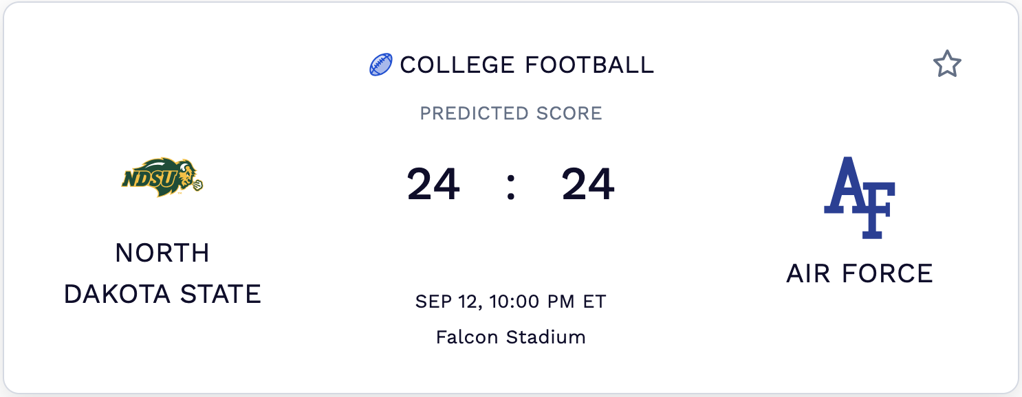 North Dakota State at Air Force prediction.
