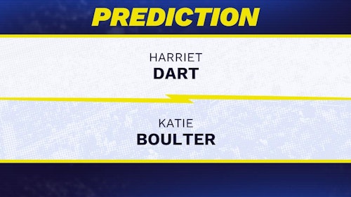 Harriet Dart vs. Katie Boulter prediction, odds, picks for WTA Rothersay Open Nottingham 2026