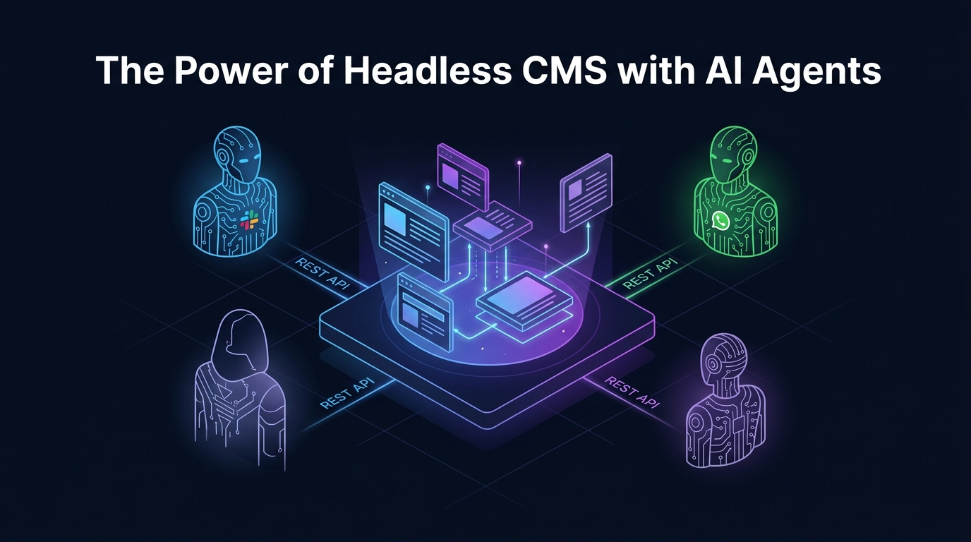 The Power of Headless CMS with AI Agents image