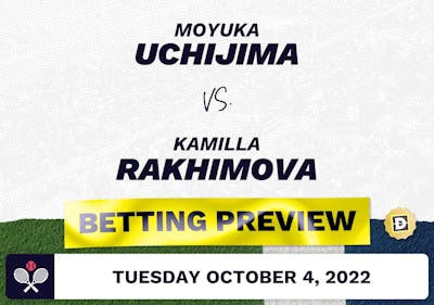 Moyuka Uchijima vs. Kamilla Rakhimova Predictions - Oct 4, 2022