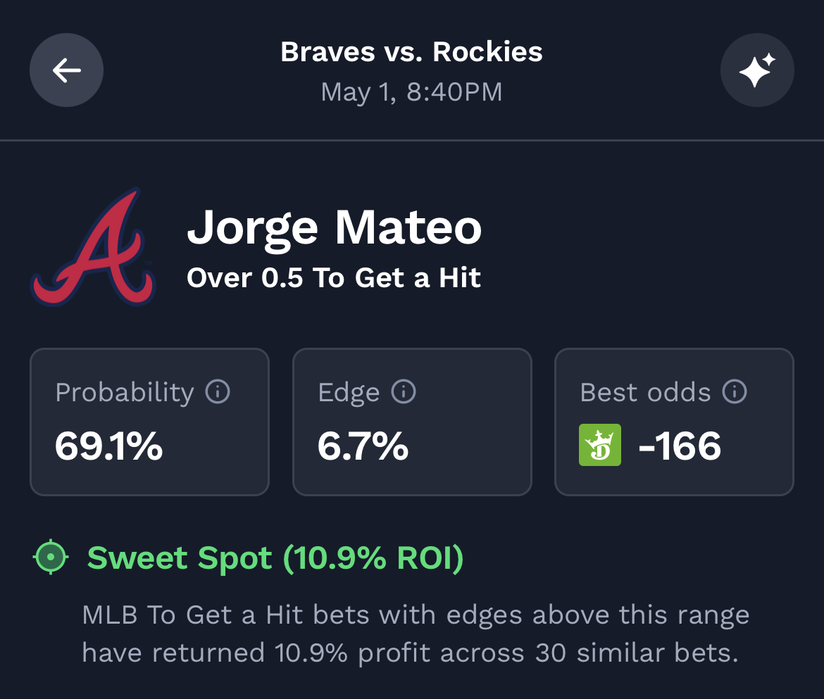 Braves vs. Rockies best bets