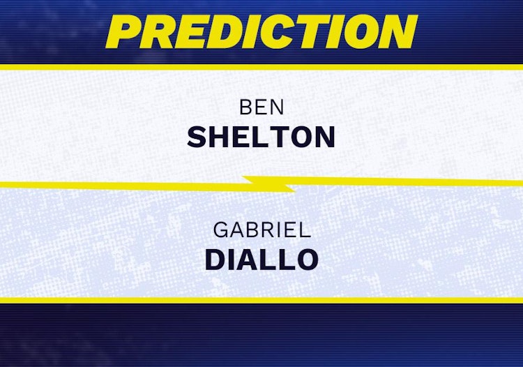Ben Shelton vs Gabriel Diallo Tennis Prediction.