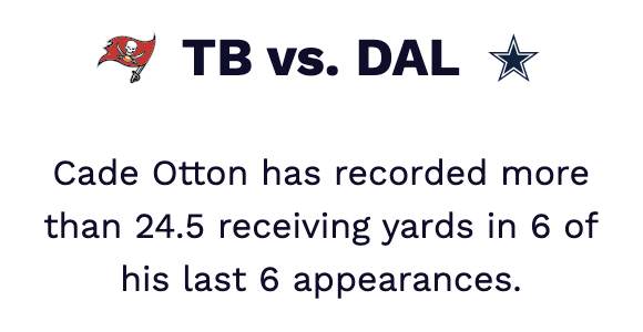 Cade Otton receiving yard trend for NFL Week 5.