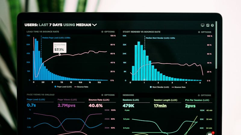 Business Analytics