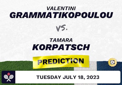 Valentini Grammatikopoulou vs. Tamara Korpatsch Prediction - Budapest Grand Prix 2023