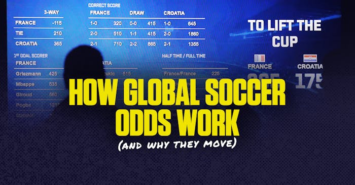 How World Cup odds work (and why they move)