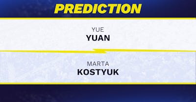 Yue Yuan vs. Marta Kostyuk Prediction, Odds, Picks for WTA Brisbane International 2025