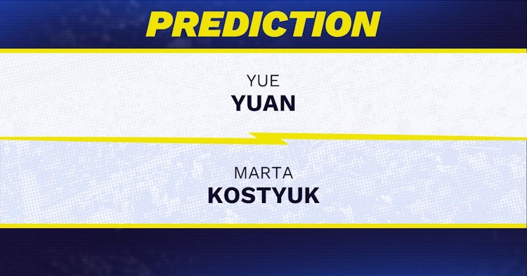Yue Yuan vs Marta Kostyuk Tennis Prediction.