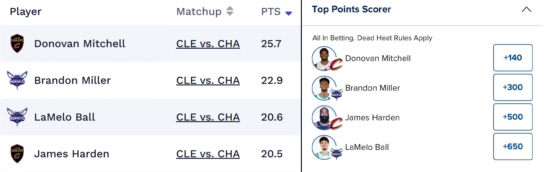 nba-points.png