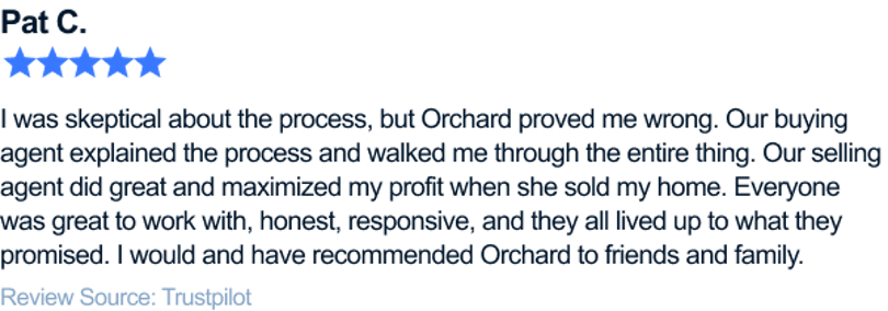 I was skeptical about the process, but Orchard proved me wrong. Our buying agent explained the process and walked me through the entire thing. Our selling agent did great and maximized my profit when she sold my home. Everyone was great to work with, honest, responsive, and they all lived up to what they promised. I would and have recommended Orchard to friends and family.