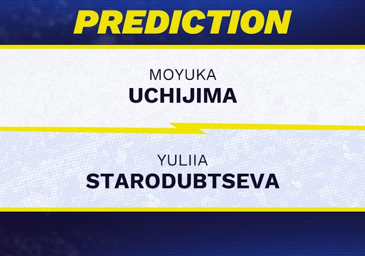 Moyuka Uchijima vs Yuliia Starodubtseva Tennis Prediction.