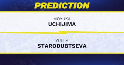 Moyuka Uchijima vs. Yuliia Starodubtseva prediction, odds, picks for WTA Madrid Open 2026