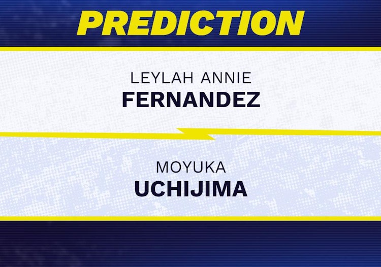 Leylah Fernandez vs Moyuka Uchijima Tennis Prediction.
