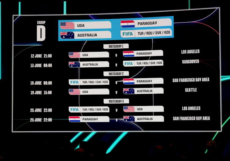 How to watch the 2026 FIFA World Cup Play-Offs.