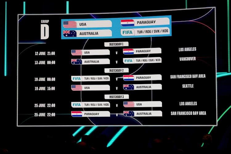 How to watch the 2026 FIFA World Cup Play-Offs.