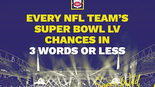 Super Bowl LV - Every Team's Chances in Three Words or Less