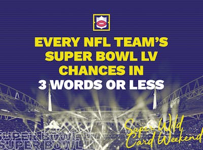 Super Bowl LV - Every Team's Chances in Three Words or Less