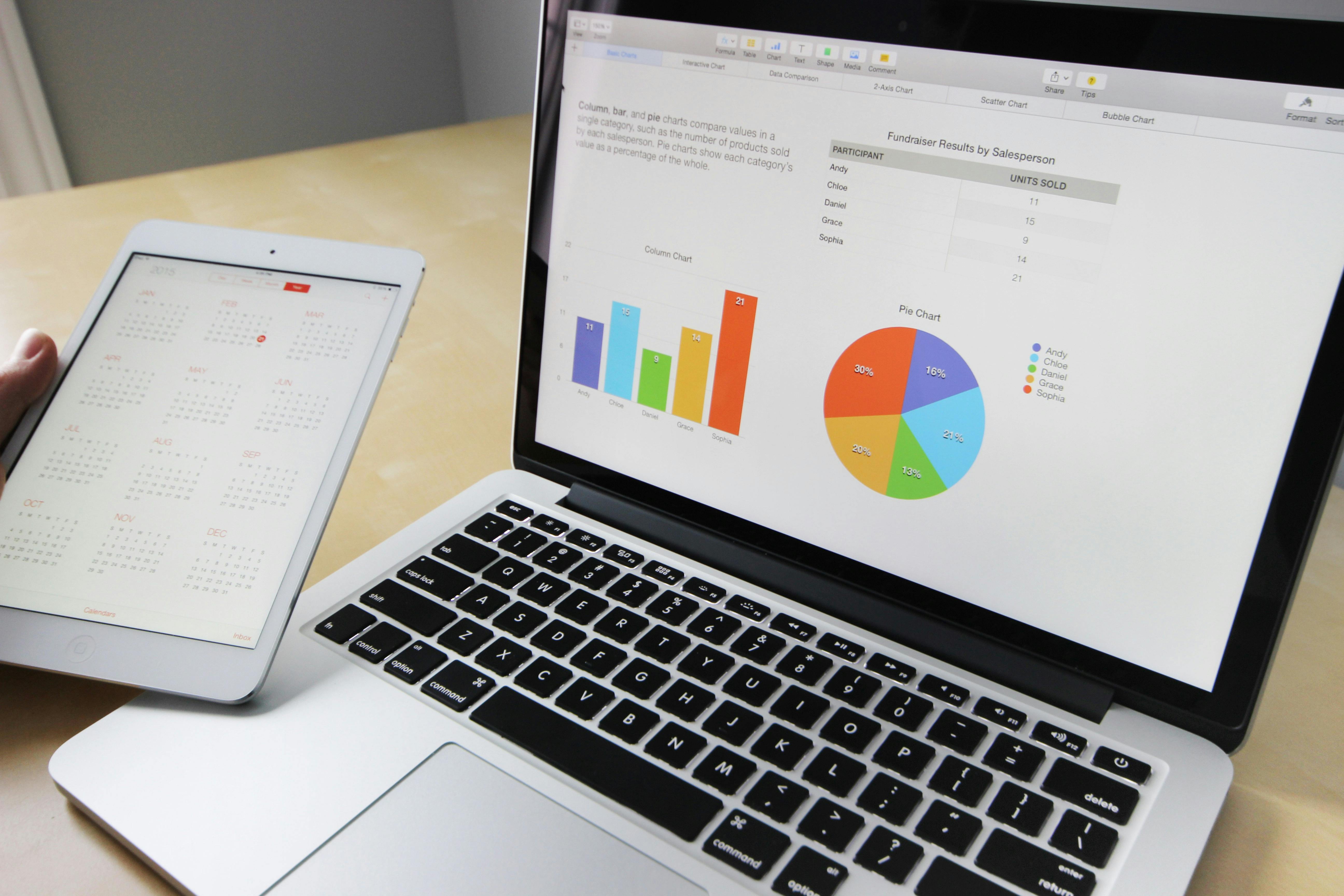 Data-driven insights is the secret sauce for online casino growth and player retention