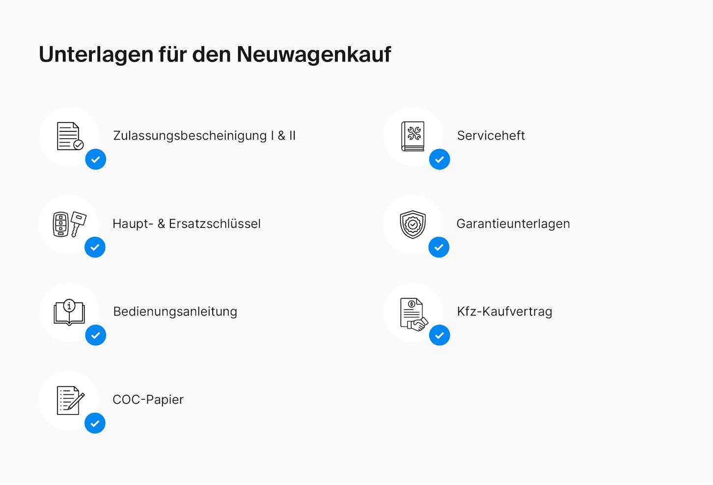 Autokauf Neuwagen Checkliste | FINN