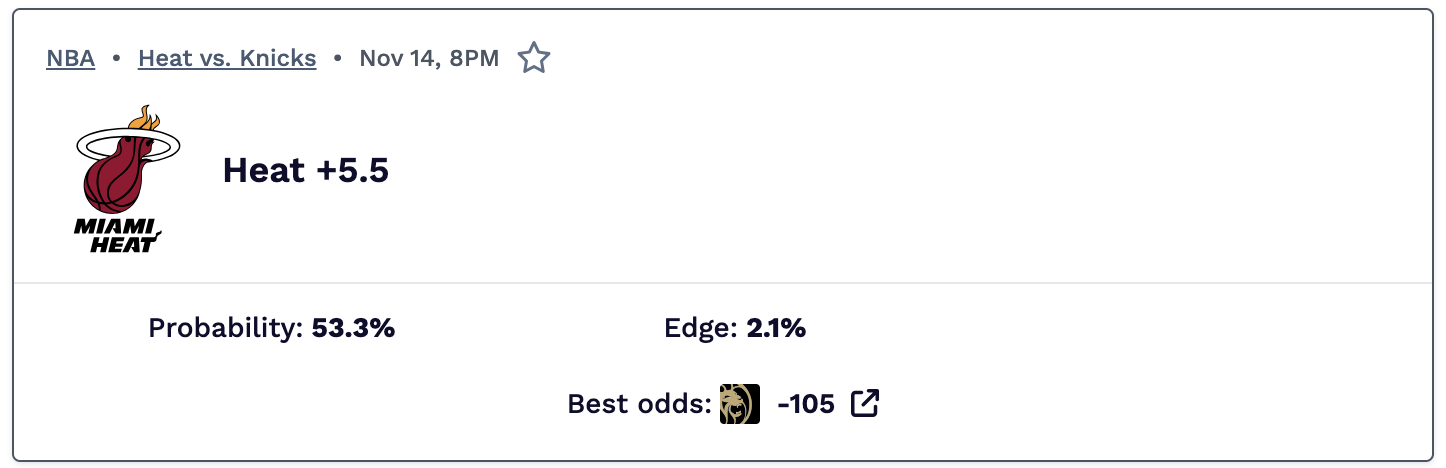 NBA best bet Friday November 14, 2025