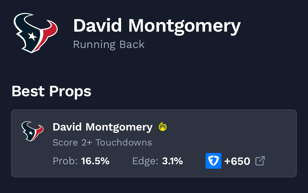Best NFL props.