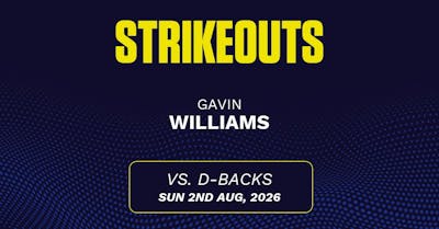 Gavin Williams projections August 2: Strikeouts, outs, and earned runs vs. D-Backs [2026]