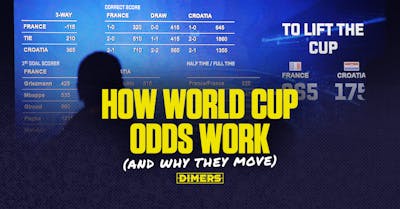 How World Cup odds work (and why they move)