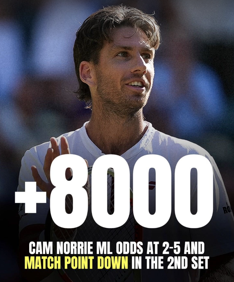 Tennis betting odds for Cam Norrie to beat Alex De Minaur.