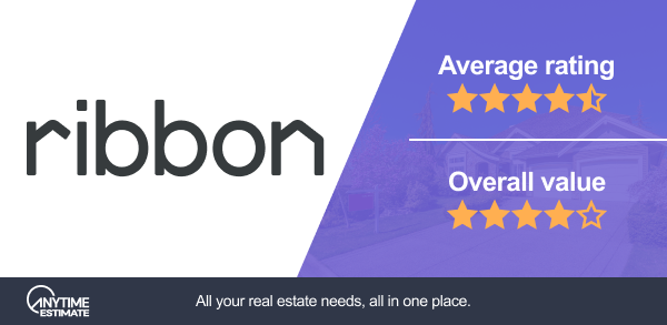 Ribbon Home review of buy before you sell