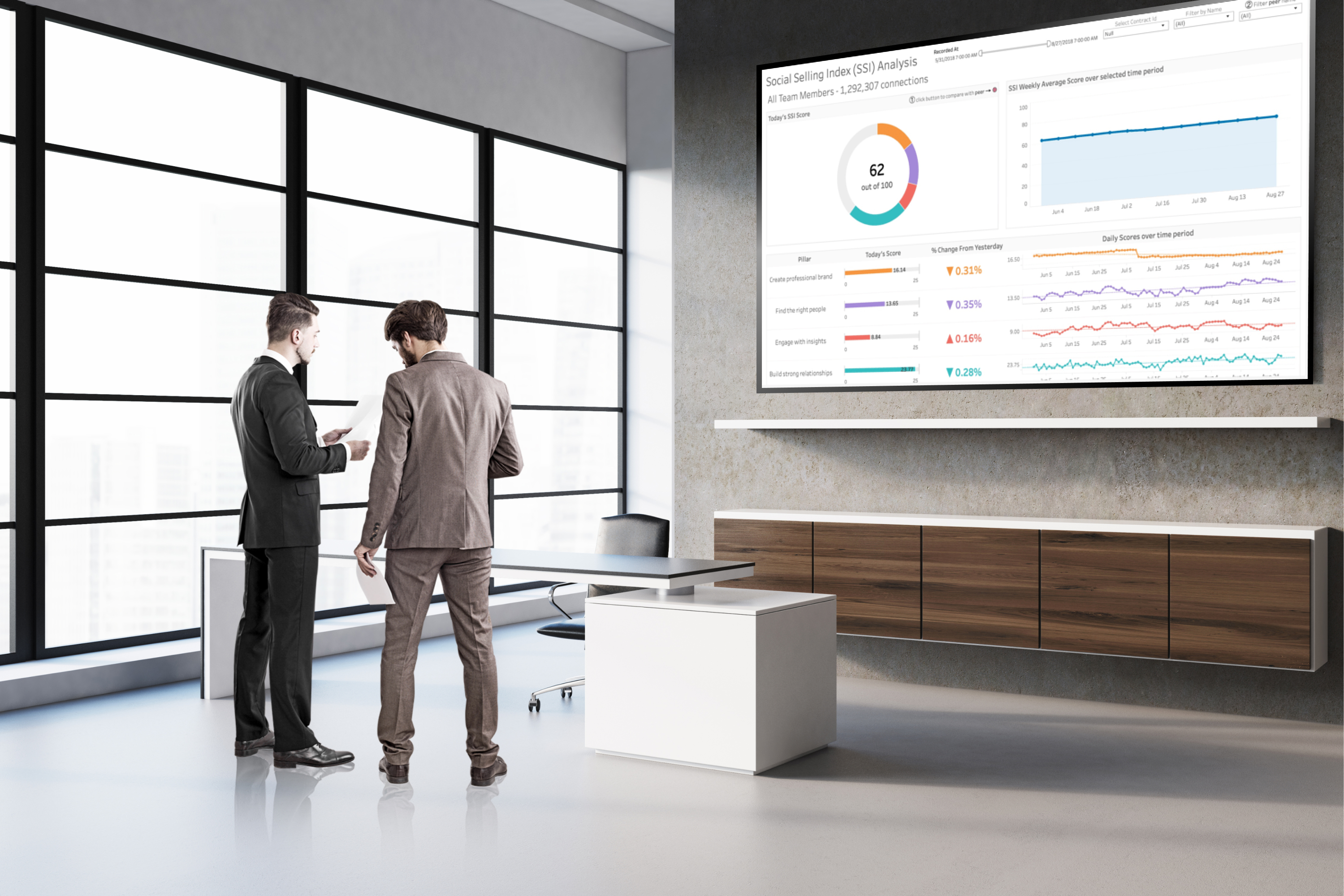 Do's and Don'ts: How to Use Digital Signage Screens Effectively
