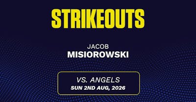 Jacob Misiorowski projections August 2: Strikeouts, outs, and earned runs vs. Angels [2026]