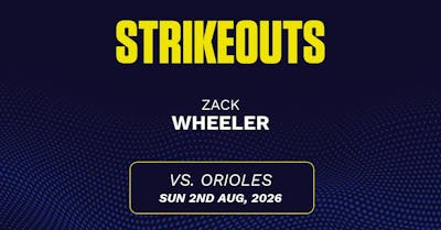 Zack Wheeler projections August 2: Strikeouts, outs, and earned runs vs. Orioles [2026]