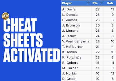Dimers Pro Launches Player Prop Cheat Sheets