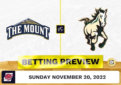 Mount St. Mary's vs. Cal Poly CBB Prediction and Odds - Nov 20, 2022