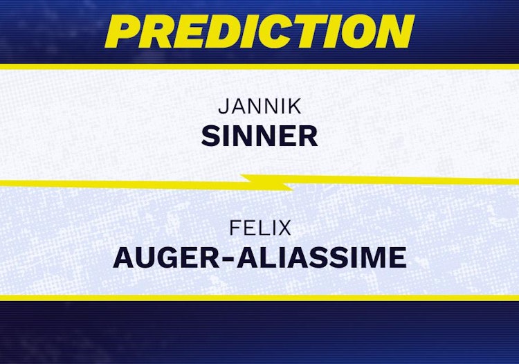 Jannik Sinner vs Felix Auger-Aliassime Tennis Prediction.