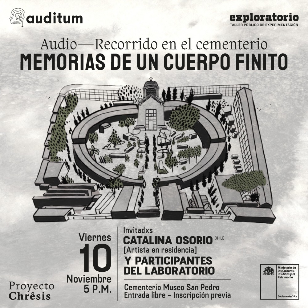 Ilustración. En el centro se ve el mapa aéreo del Cementerio Museo San Pedro. En la parte superior hay un texto que dice: "Memorias de un cuerpo finito. Audio-recorrido en el cementerio". En la parte inferior un texto dice: "El 10 de noviembre a las 5 p.m. Invitada: Catalina Osorio, artista residente en el Exploratorio".