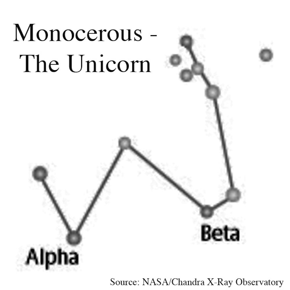 Monocerous_Unicorn_GS.jpg