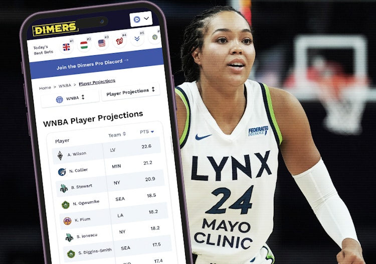 Sports Betting, WNBA Betting