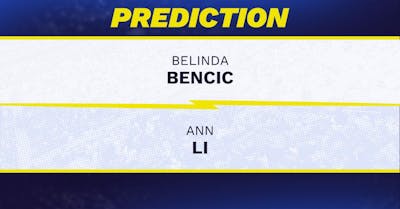Belinda Bencic vs. Ann Li prediction, odds, picks for WTA China Open 2026