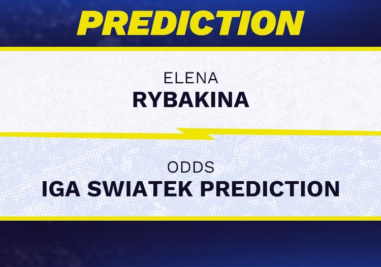 Elena Rybakina vs Iga Swiatek Tennis Prediction.