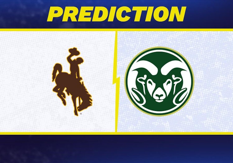 Wyoming-Colorado State Predictions and Game Preview.