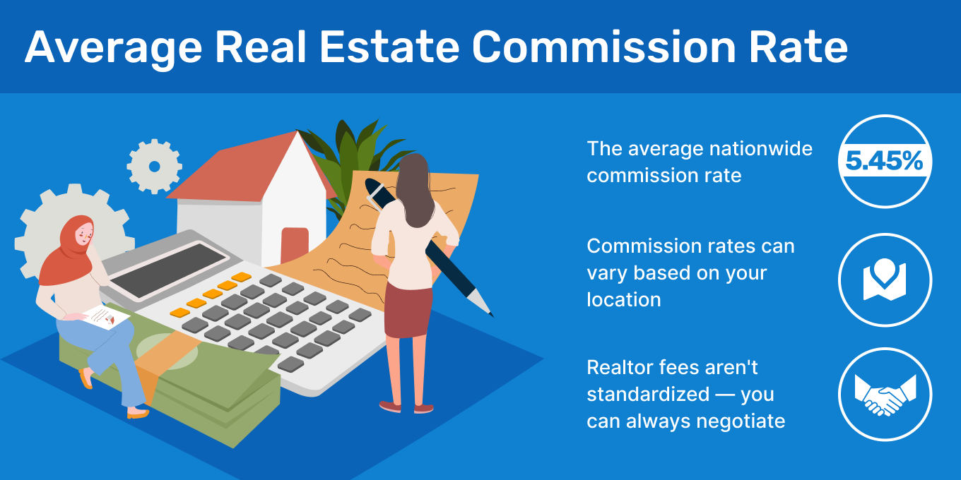 Average Real Estate Agent Commission In Illinois